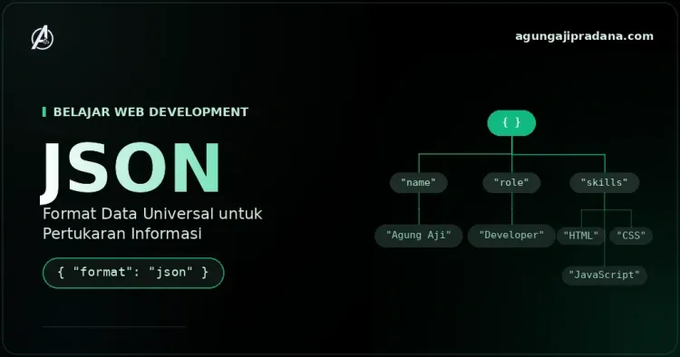 JSON: Format Data Universal untuk Pertukaran Informasi