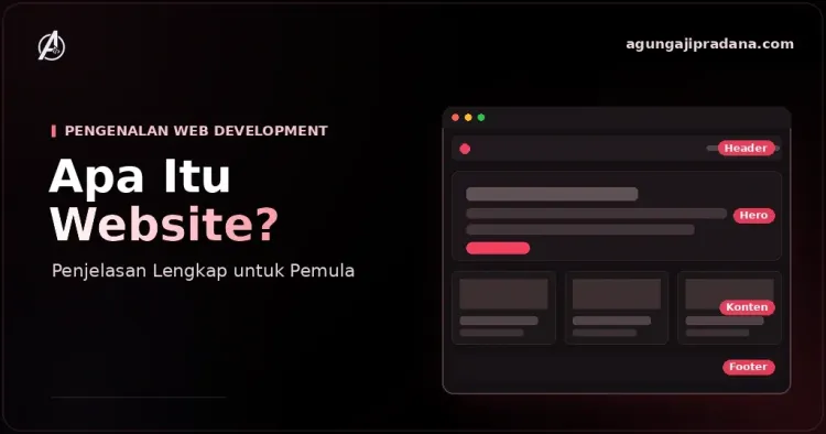 Apa Itu Website? Ini Penjelasan Lengkap untuk Pemula